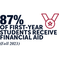 campus wide photo of DBU