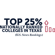 campus wide photo of DBU