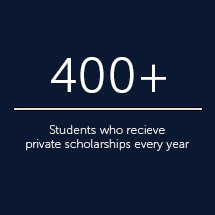 Private Scholarship Stats 1 Private Scholarship Stats 1