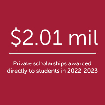 $2.01 million private scholarships are awarded directly to students in 2022-2023