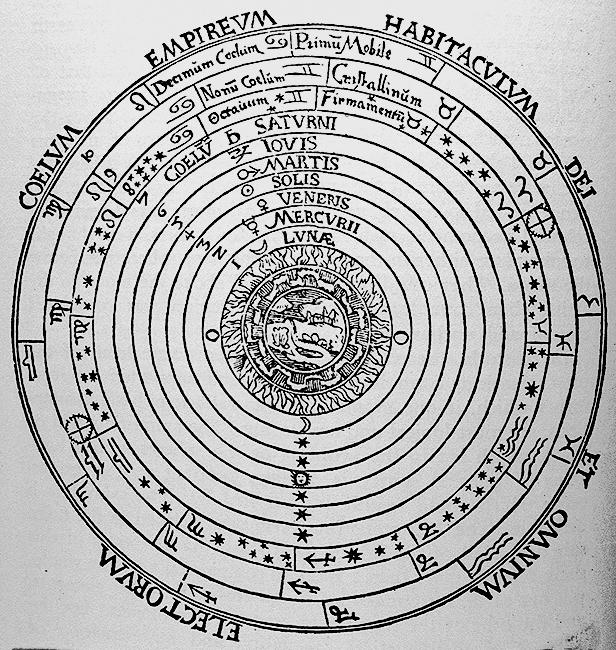 picture of the model of the Physical Universe