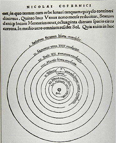 picture of the Model of Physical Universe