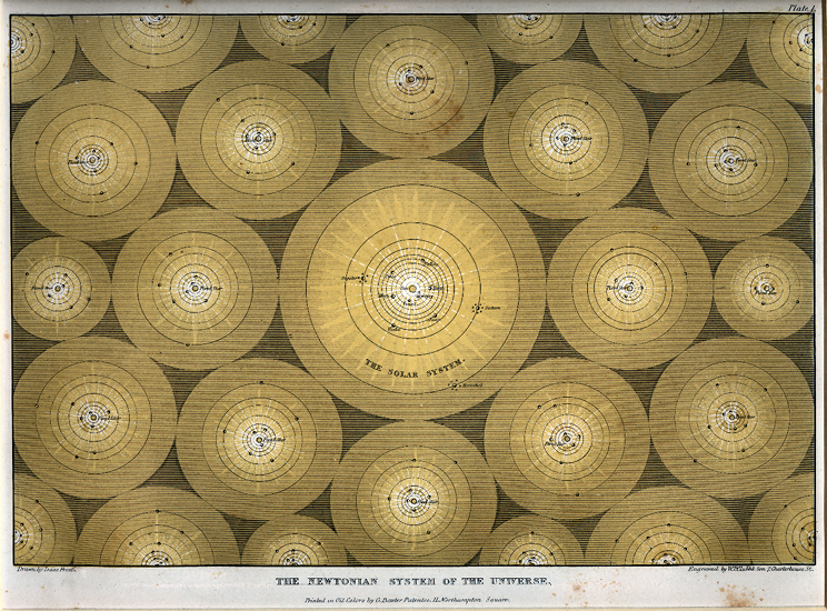 picture of the Newtonian System of the Universe