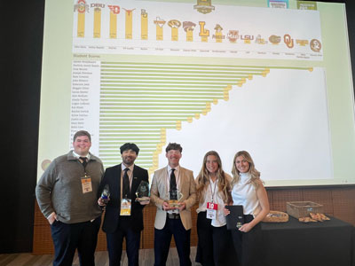 DBU Marketing students at the National College Digital Marketing Championship at Baylor University in Waco, Texas