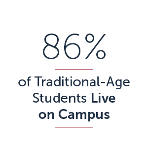 86 percent of traditional-age students live on campus