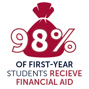98 percent of first-year students receive aid